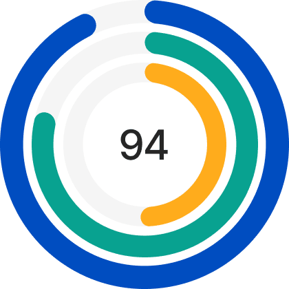 CnerG's B Impact Score of 94 in a circular graph, comparing B Corp certification threshold and global median score.