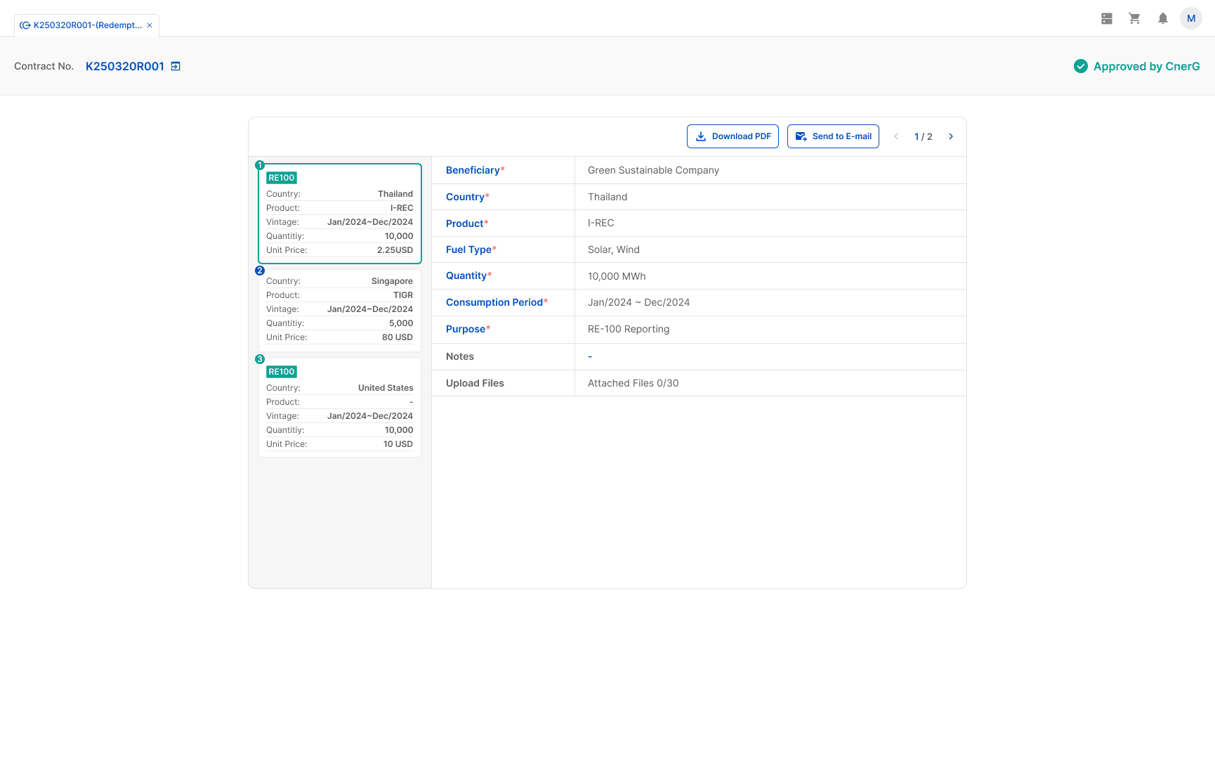 CnerG platform showing certificate redemption details (beneficiary, country, product type, fuel type) with a download button.