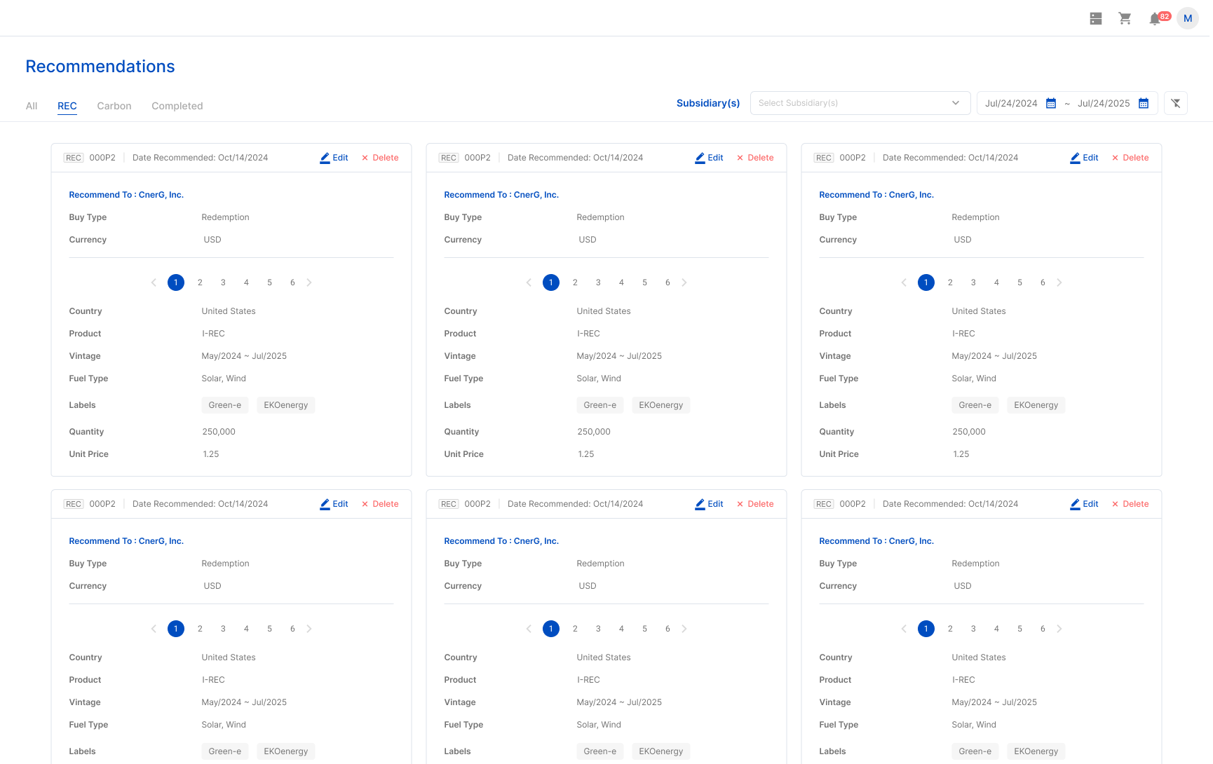 CnerG dashboard displaying a list of renewable energy recommendations for subsidiaries, including product details, fuel type, and pricing.